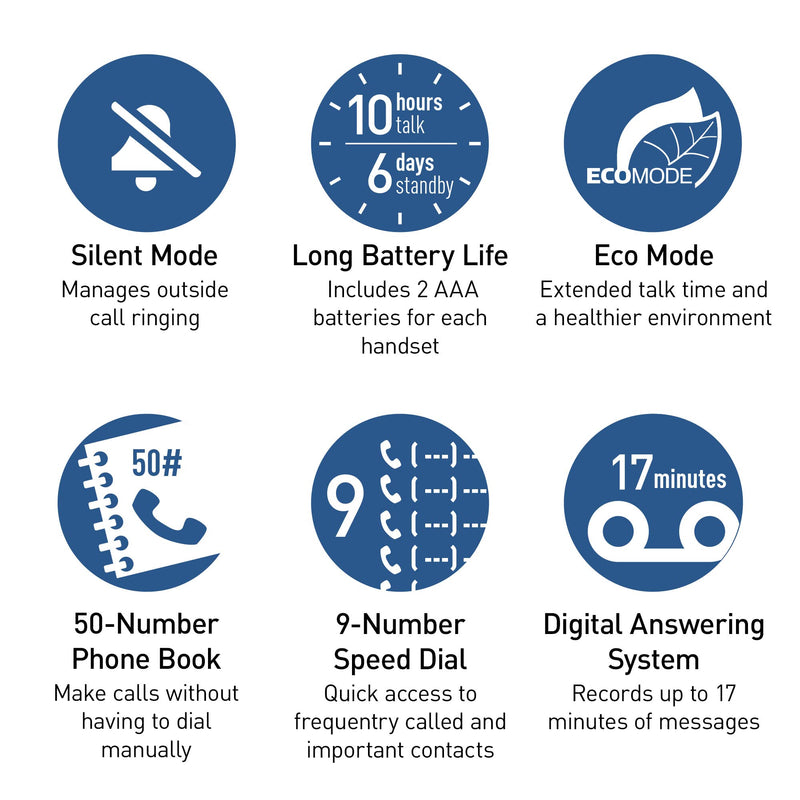 Panasonic DECT 6.0 Expandable Cordless Phone with Answering Machine and Call Block and Caller ID - 2 Cordless Handsets - KX-TGC222S (Silver) Two Handsets