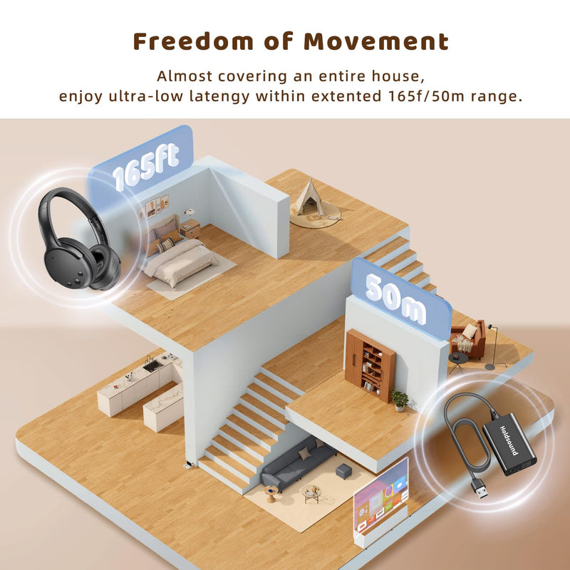 Holdsound Wireless Headphones for TV, TV Headphones Wireless for Seniors with USB Extension Cable Transmitter,Auto-Reconnect, No Lip-Sync Delay, 40H Battery, Plug & Play, Gifts for Elderly Black