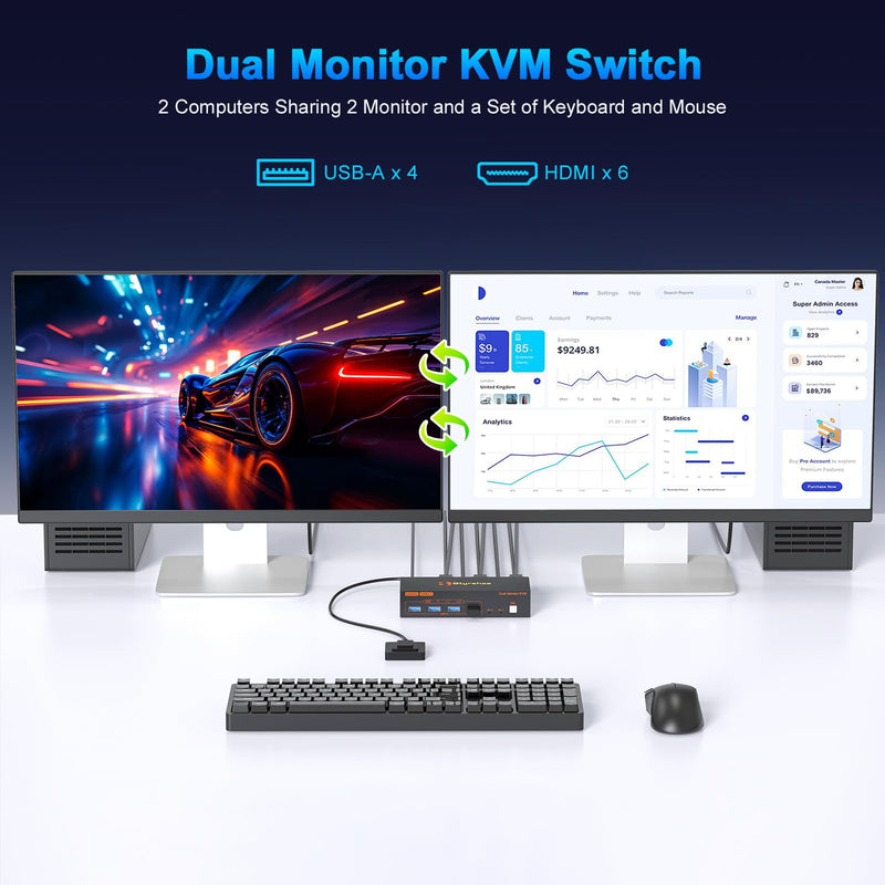 4K HDMI KVM Switch 2 Monitors 2 Computers,Dual Monitors KVM Switcher | 4K@60Hz,Support Extended/Copy Mode Share 4 USB 3.0 Hub with 2 USB Cables,Controller Suitable Office Gaming Meeting Plug&Play Orange Black 2 PC 2 Monitors