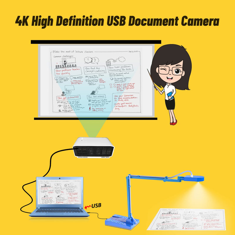 Mirabox 4K Ultra HD 3-in-1 15MP USB Document Camera/Webcam/Visualizer,Compatible with Mac OS,Windows,Chromebook for Live Demo,Web Conferencing,Distance Learning,Remote Teaching,Object Viewing HSV223-1500