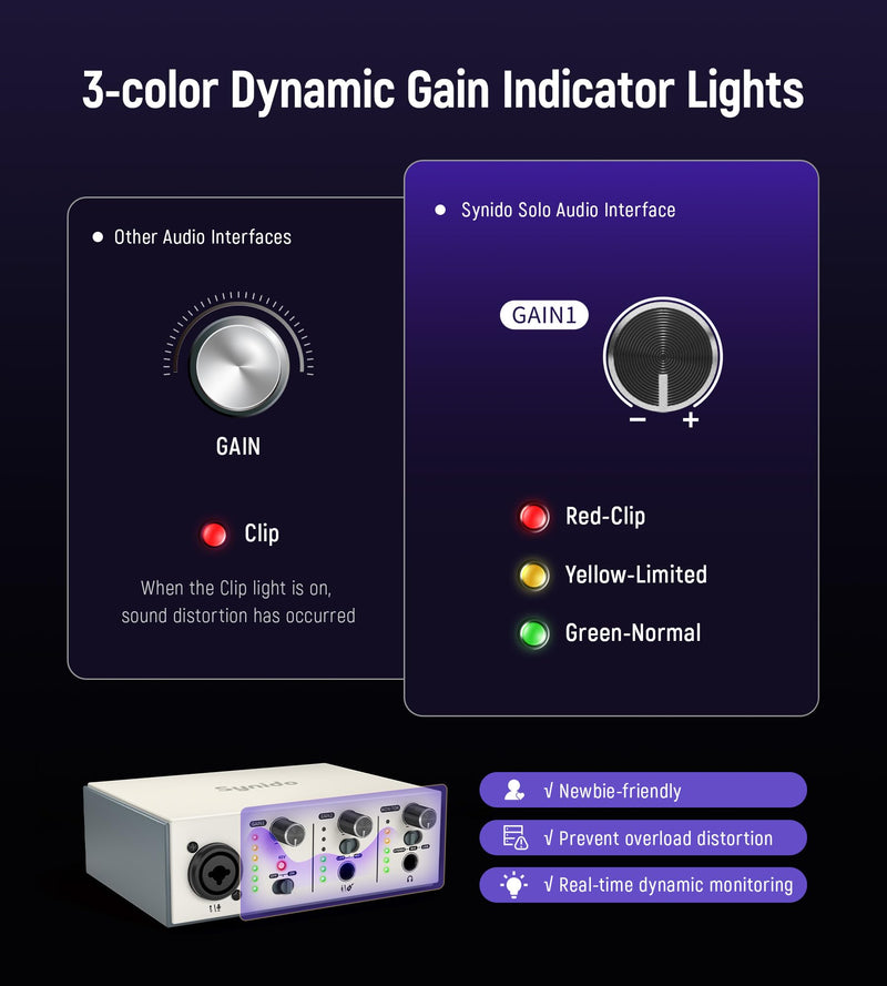 Synido Solo USB C Audio Interface for Recording Music, Streaming, Podcasting with XLR, Line Input, 24bit/48kHz, 48V Phantom Power, 2-channel, Silver Solo Audio Interafce-Silver