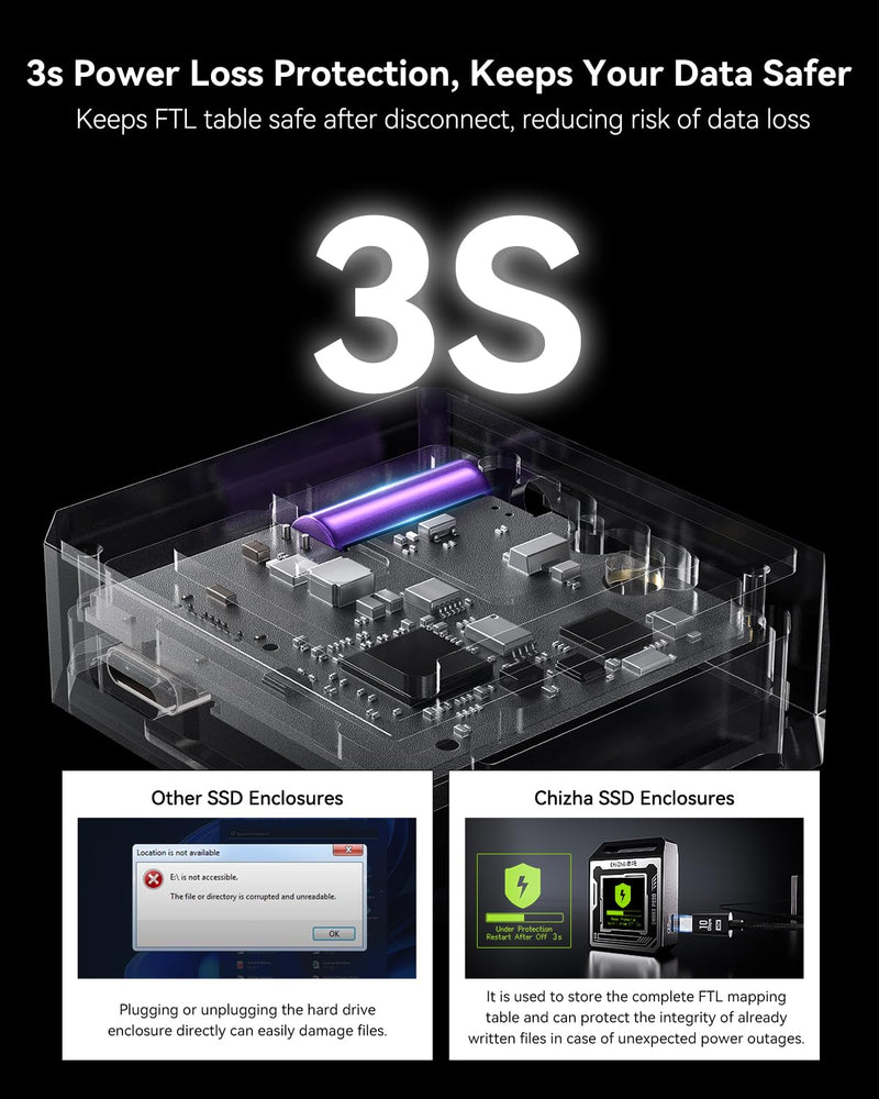 DOCKCASE & CHIZHA Pocket M.2 2230 NVMe SSD Enclosure, Support 3s PLP Prevents Write Data Loss, 10Gbps USB C 3.2 Gen2, fits NVMe PCIe, Exclusive to Size 2230, Support M-Key B+M Key UASP