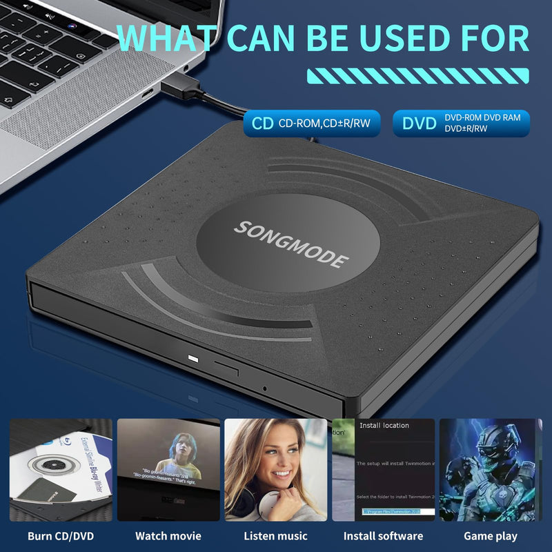 Ultra Slim DVD Burner,External DVD Drive，CD Burner – USB 3.0/Type-C, M-DISC Support, Plug & Play for PC/Mac/Laptop