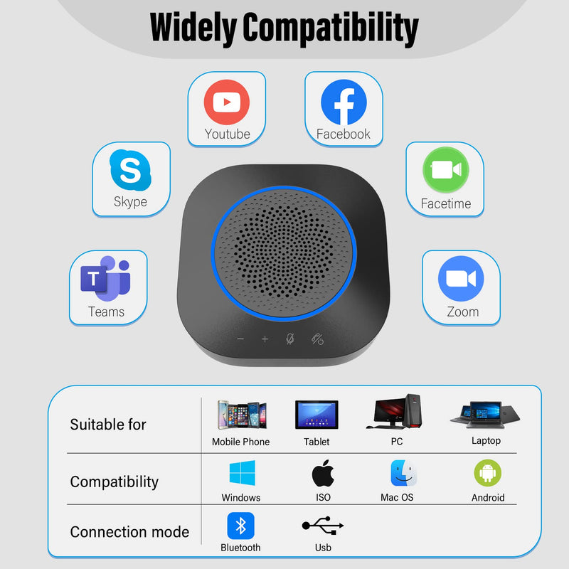 Bluetooth Speakerphone, Conference Speaker with Mics, 360°Enhanced Voice Pickup, Bluetooth 5.1, AI Noise Reduction Echo Cancellation, USB C, Conference Microphone for Home Office