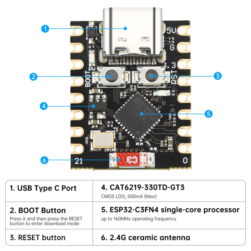 diymore 4pcs for ESP32 for ESP32-C3 Development Board Mini Supports WiFi Bluetooth ESP32 C3