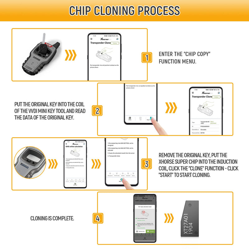 Xhorse Super Chip, VVDI Super Transponder Chip, XT27A01 XT27A66 Transponder for ID46/40/43/4D/8C/8A/T3/47(Pack of 10)