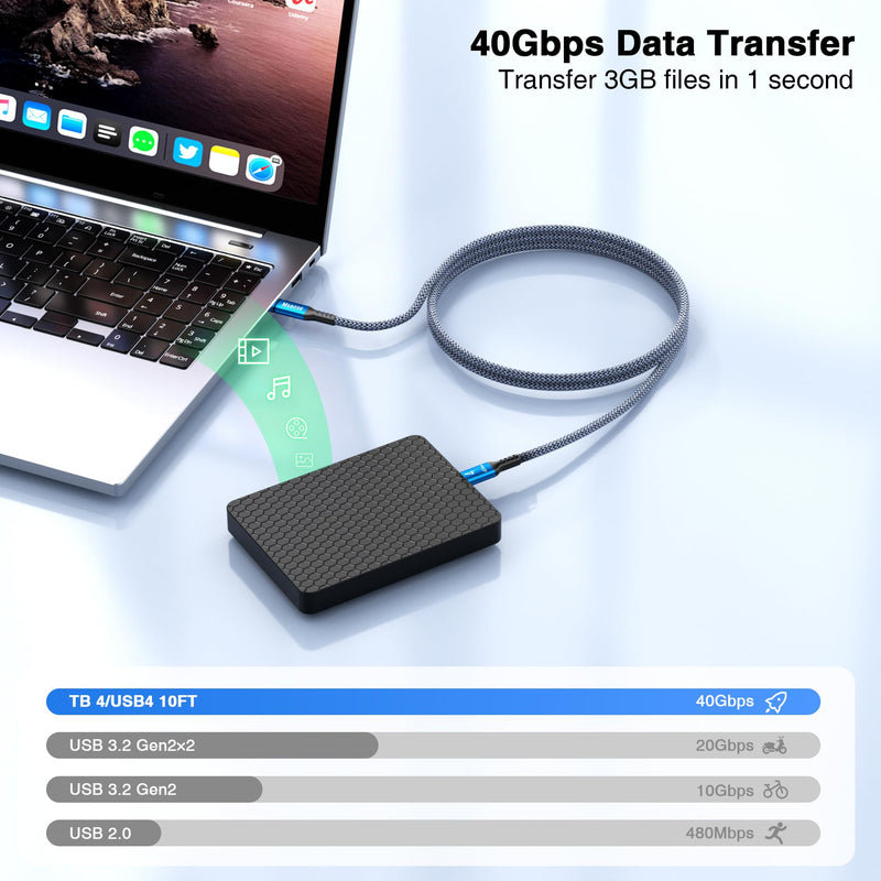 Braided Thunderbolt 4 Cable 10 FT 2 Pack Compatible, 40Gbps, 240W PD, 8K@60Hz / 4K@144Hz, Dual 4K for Mac mini, iPhone 17, MacBook Pro M4 M5 / Air, SSD, Docking, eGPU, XPS, USB4 10FT 2Pack