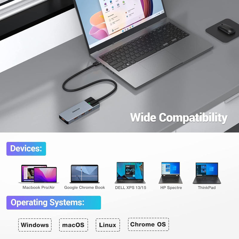 USB HUB, USB Docking, USB 3.2 HUB 5GBPS, Ultra Slim Portable Data Hub, 4 in 1 USB HUB with 4 * USB 3.2 Compatible with Windows, macOS, Linux, Chrome OS Systems(Aluminium)