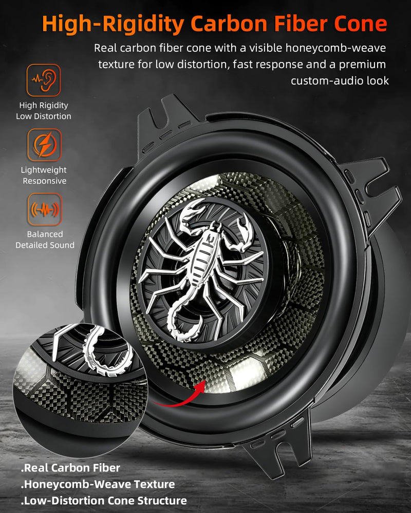 CarbonForce 4 Inch Speakers, 400W Peak 4 Ohm 4 Inch Car Speakers, 4in 2-Way Coaxial Speakers with Honeycomb Carbon Fiber Cone, N48 Tweeter for Door & Dash, 2 Pack Black