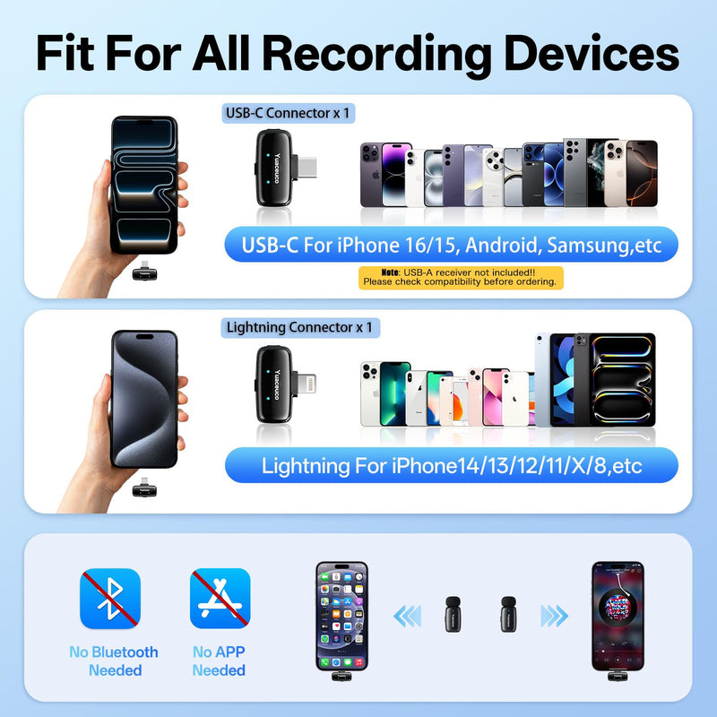 [AUSTRALIA] - Mini Wireless Lavalier Microphone for iPhone ipad Android, Noise Reduction and Mute, 33h Charging Case, AI Voice Changer, 131FT Range, Mini Lapel Mic for Video Recording, Vlogging, YouTube Mic Mini (2TX+1 C RX+1 Lightning RX+Charging Case 