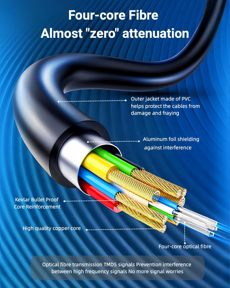 8K Fiber Optic HDMI Cable 65 FT, 48Gbps Ultra High Speed, 8K60Hz 4K120Hz 2K144Hz Dynamic HDR/eARC, HDCP 2.2&2.3/3D Compatible for PS5, X Box Series X, Desktop GPUs 30&40 Series (65 feet) 65 feet