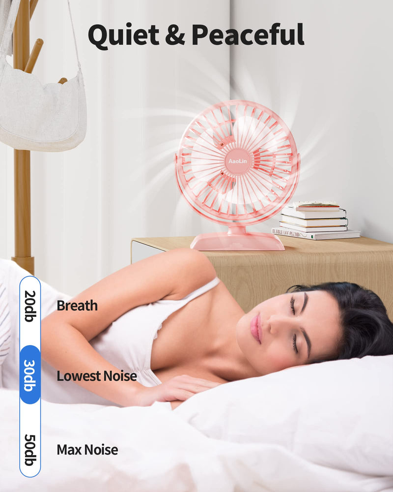 Desk Fan, USB Small Fans with 3 Speeds Strong Airflow, Quiet Portable, 360° Rotation Personal Table Fan for Home,Office, Bedroom Desktop Pink02