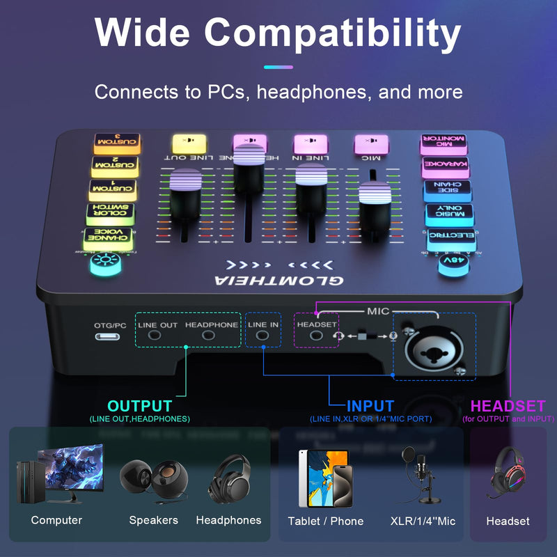 Gaming Sound Board Audio Interface Voice Changer for PC PS4 PS5 Streaming Mixer Soundboard Compatible with XLR Condenser/Dynamic Microphone