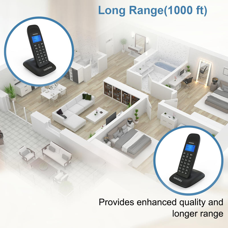 HelloBaby DECT 6.0 Cordless Phone with 2 Handsets, Advanced Call Block, Expandable Cordless Phone with Trilingual Caller ID/Call Waiting, Full-Duplex Handset Speakerphone, Reliable 1000ft Range HB1688-2