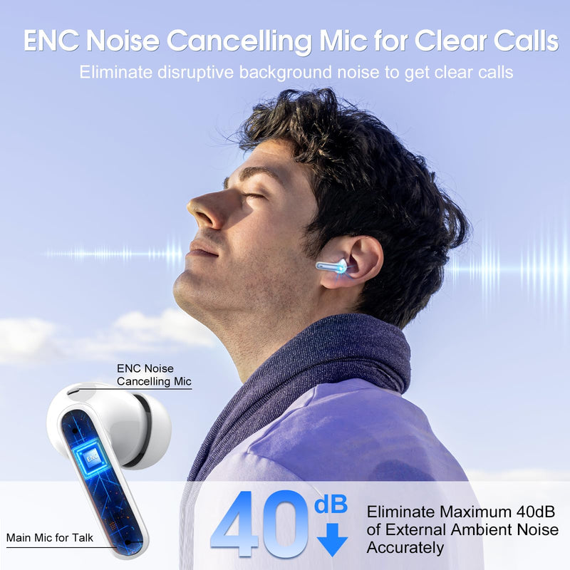 2 Sets Wireless Earbuds 2024 Bluetooth 5.3 Headphones HiFi Stereo, 40H Playtime in-Ear Earbud, Bluetooth Earbuds with LED Power Display, IP7 Waterproof Wireless Earphones Sport Headset Blue+Green