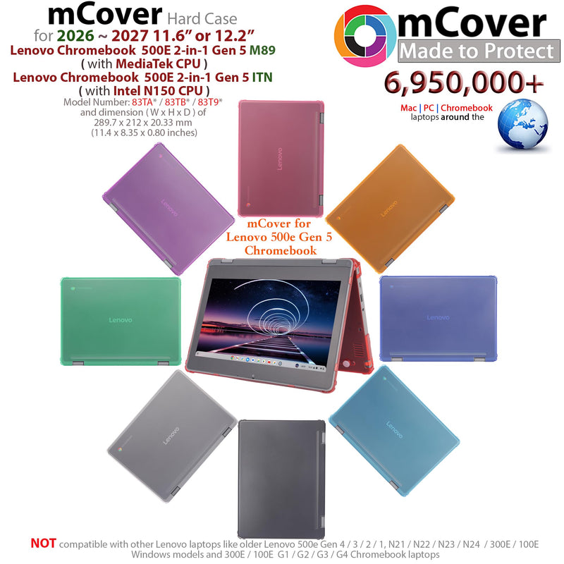 mCover Hard Case ONLY Compatible for 2026+ 11.6" or 12.2" Lenovo Chromebook 500e 2-in-1 Gen 5 Notebook Computer (NOT Fitting Any Other Lenovo Models) - Clear