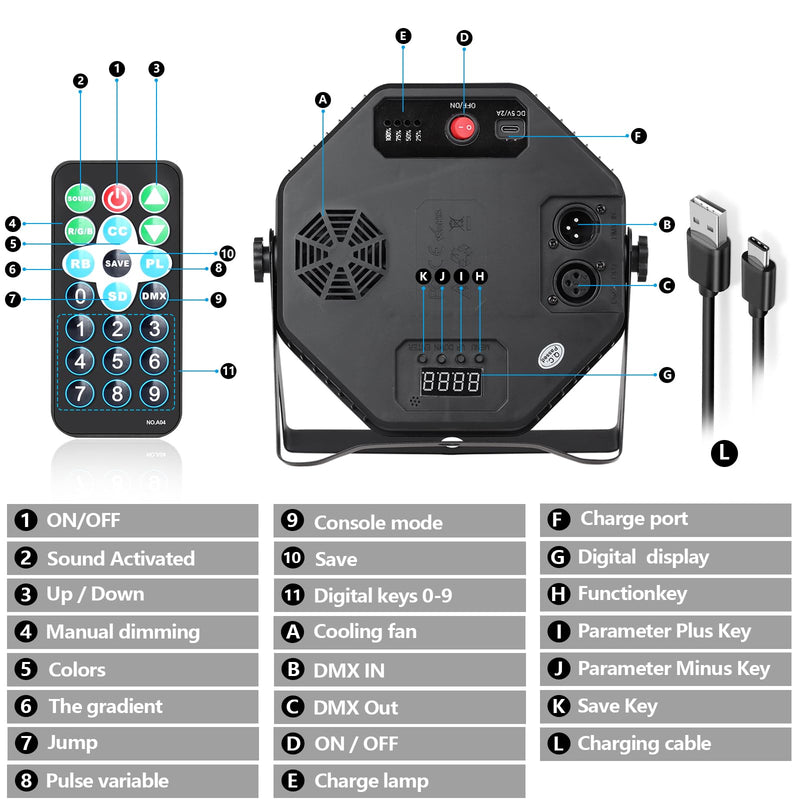 Rechargeable LED Par Can Lights, RGB Battery Powered Stage Uplights with Sound Activated Remote & DMX Control for Festival Event Wedding Bar Church 1