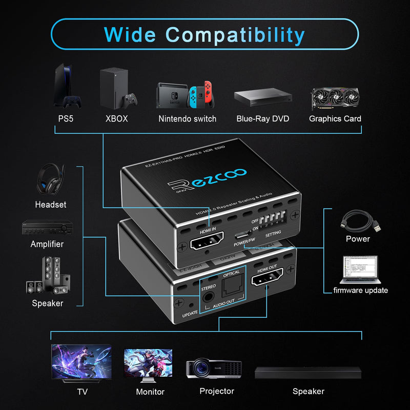 [AUSTRALIA] - HDMI Splitter 1x1 Audio Extractor 4K 60Hz Atmos CEC EDID/Down-Scale/HDCP Switch Fit Various Video- SPDIF 5.1CH Optical Toslink,Stereo Audio Breakout, HDMI Repeater Digital De-embedder Decoder EX11PRO HDMI 2.0 Audio Extractor 