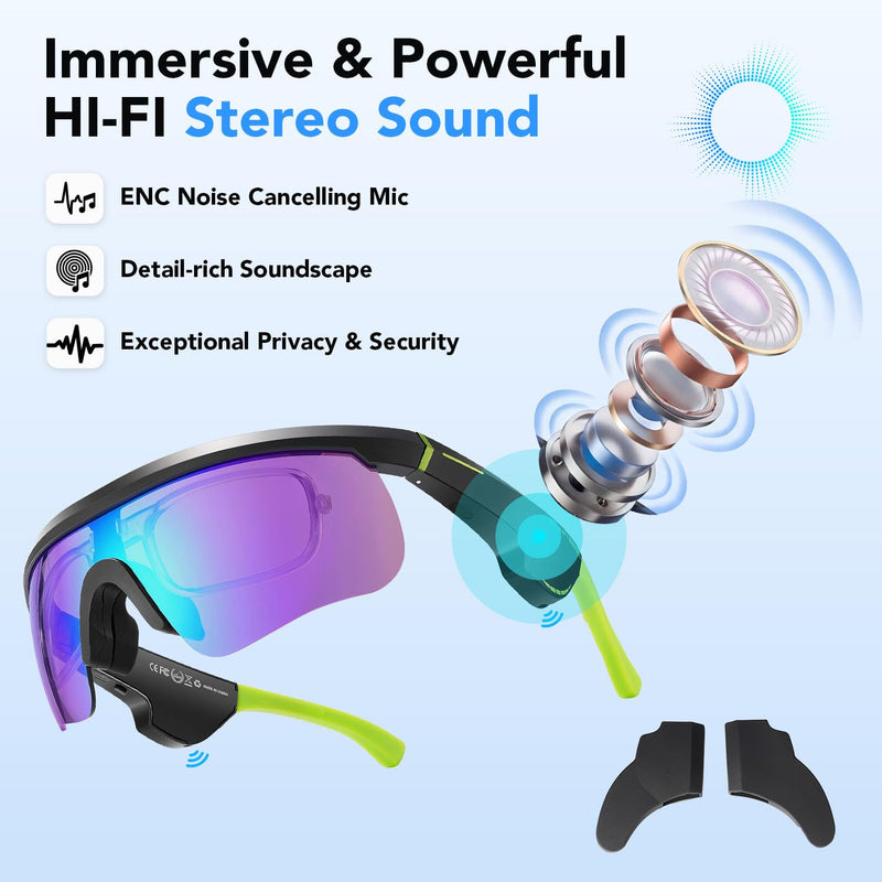 King Will Bluetooth Audio Glasses with Enhanced Microphone Silicone Sleeve, Lightweight Open Ear Safety Sport Sunglasses for Cycling, 8H Playtime, Water-Resistant & UV Protection, Black & Green