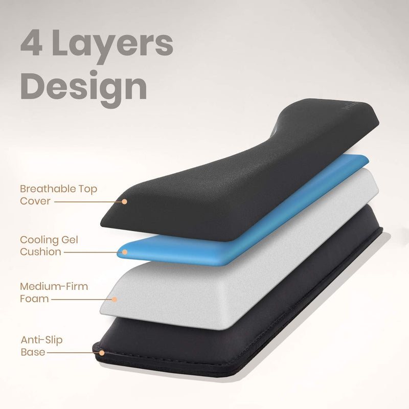 Perixx PERIPRO-512 Ergonomic Keyboard Wrist Rest - Gel Cushion Support - Compatible with Various Ergo Keyboard - Dimension 17.32x3.94x1.30 inches - Black Wrist Rest L