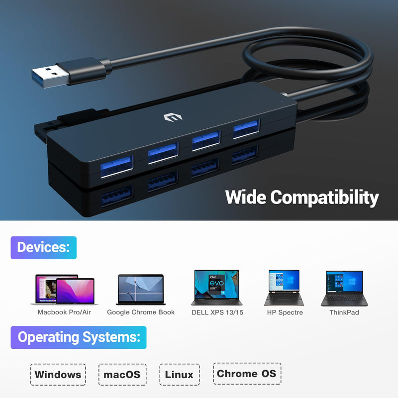 USB 3.0 Hub, 4 Port USB Hub, High-Speed 5Gbps Transmission, Seamlessly Expand Laptop Connectivity for Flash Drive, Hard Drive, Console, Printer, Camera, Keyboard, and Mouse