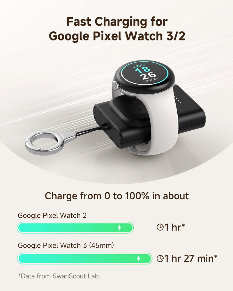 SwanScout Charger Stand for Google Pixel Watch 3/2 (Not for Pixel Watch 1), 1800mAh Portable Charger for Google Pixel Watch 3/2