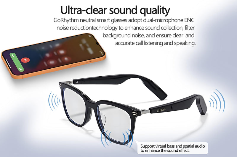 GoRhythm AI Smart Glasses with Bluetooth Safety For life Face-to-Face AI Wireless Translation & Call Translation for Hands-Free Music Playback and Calls,audio glasses,UV Protection,Waterproof.