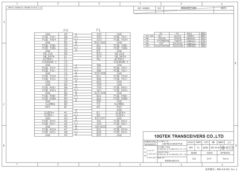 12G Internal Mini SAS SFF-8643 to U.2 SFF-8639 NVMe SSD Cable with 15 pin Male SATA Power Connector, PCIe 4.0, 85 Ohm, 1.6ft/0.5m 0.5 meter