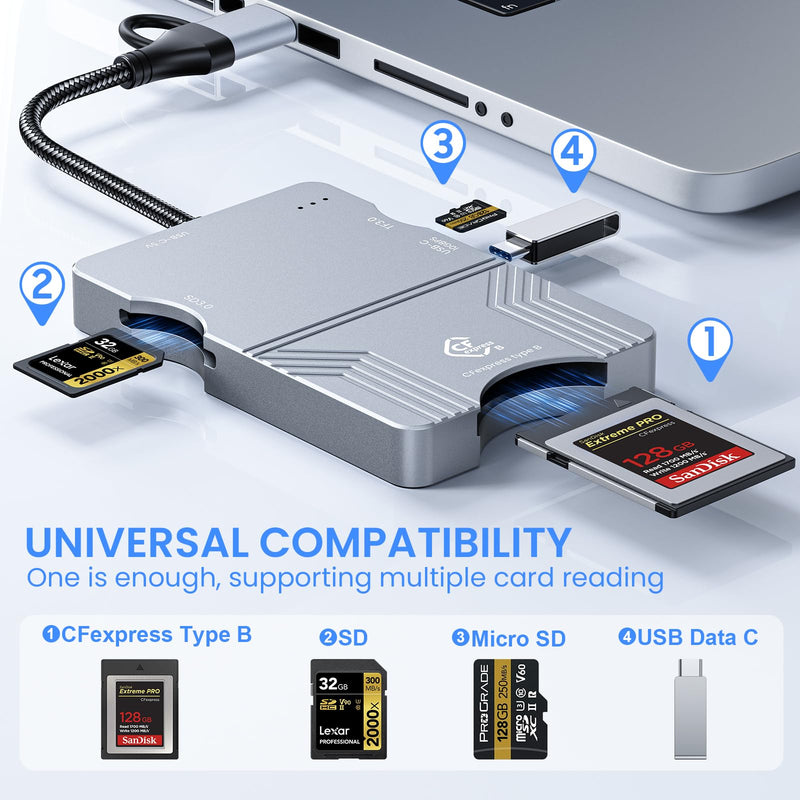 CFexpress Type B and SD & Micro SD Card Reader, 10Gbps USB 3.2 Gen 2 High Speed Memory Card Reader Adapter with USB A + USB C,Compatible with Windows/Mac/Chrome/Linux/Android Grey