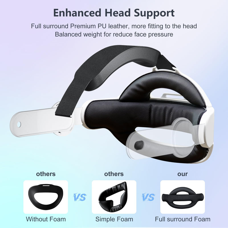 5000mAh Battery Pack for Oculus Quest 2 (Pack of 2),Pressure-Free Head Strap for Meta Oculus Quest 3