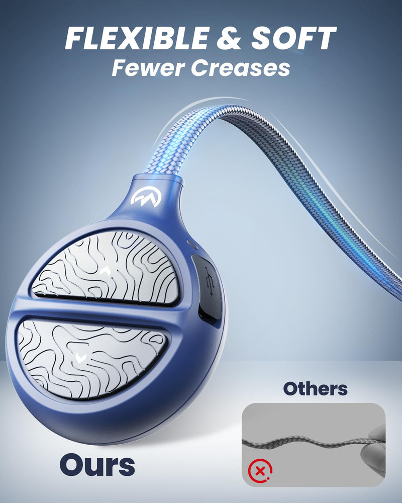 OutdoorMaster Ski Helmet Drop-in Headphones Wireless Bluetooth | 5.3 Wireless Bluetooth, Drop-in Headphones HD Speakers, Big Button, 10H Working Time, Audio-Ready Helmet Compatibility Blue