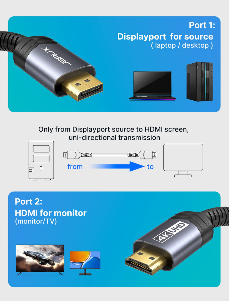 JSAUX 4K DisplayPort to HDMI Cable 10FT-5Pack, DP to HDMI Male Video UHD 4K@30Hz Nylon Braided DP to HDTV Uni-Directional Cord for Dell, Monitor, Projector, Desktop, AMD, NVIDIA, Lenovo, HP,ThinkPad 10FT (Pack of 5) Grey