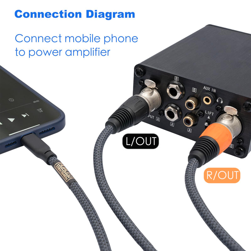 10FT USB C to Dual XLR Male Audio Cable - Hi-Fi 32Bit/384Khz USB C to XLR Audio Cable for Phone to Power Amplifier Connection High-end 10Feet