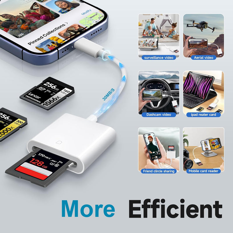 Lightning to SD Card Reader for iPhone, Lightning Camera Adapter Trail Camera Viewer SD Card Camera Memory Card Adapter Compatible with iPhone 14/13/12/11/XS/XR/X/8/7/iPad, Plug and Play White