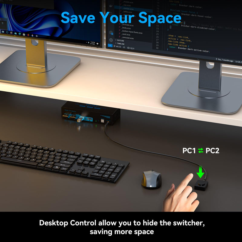 4K120Hz HDMI KVM Switch 2 Monitors 2 Computers 8K USB 3.0 KVM Switches for 2 Computers Share Dual Monitor and 4 USB Devices Support Extended/Copy Mode with DC 12V/1A&Wired Controller Deep Blue 2P