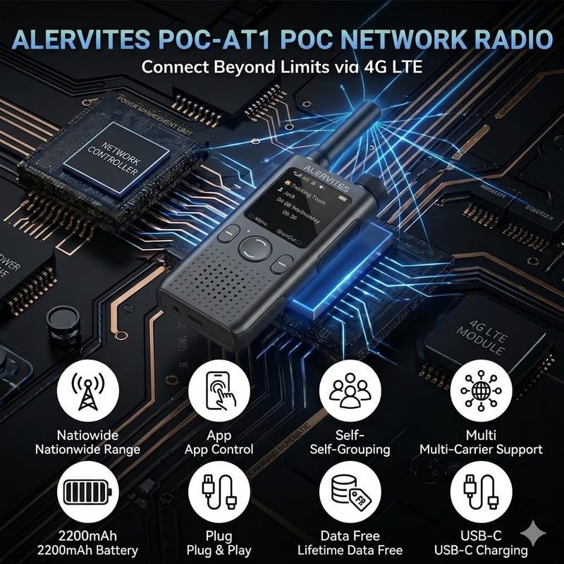 POC-AT1 4G/5G Network Radio, [White/Black] Global Range Walkie Talkie with Screen, Type-C Fast Charging, No Distance Limit PoC Radio for Hotels, Security, Road Trips Gray