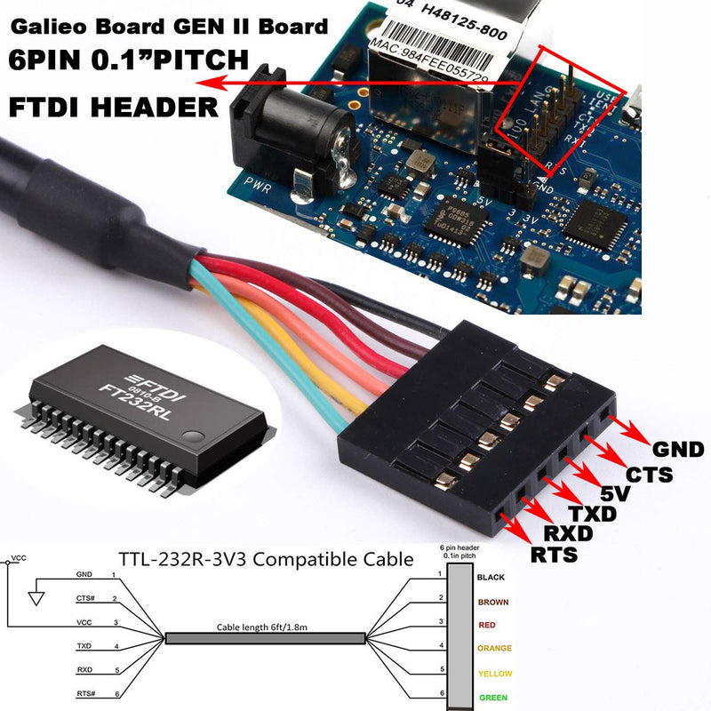 FTDI Chip USB to 5v TTL UART Serial Cable 6 Way 0.1" Pitch Terminated Connector 5.0V Signalling Converter Adapter Cable 6FT Compatible TTL-232R-5V