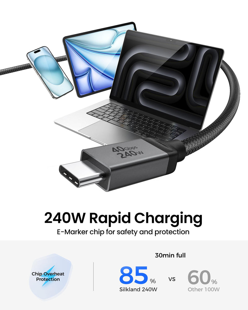 Silkland USB 4 for Thunderbolt 4 Cable 10FT/3M, 40Gbps, 8K Display, 240W | Single 8K/6K Dual 4K, Braided USB C Video Cable Compatible for MacBook, SSD, Mac mini, iPhone 17, Monitor