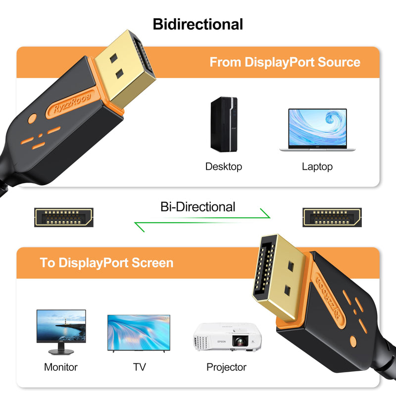 DisplayPort 1.2 Cable, 3FT, 10-Pack, 4K@60Hz, 2K@165Hz | Orange-Accent Design, Gold-plated, 21.6Gbps, 3D & HDR, FreeSync/G-Sync, For Gaming Monitor, PC, TV, Graphics Card, Laptop
