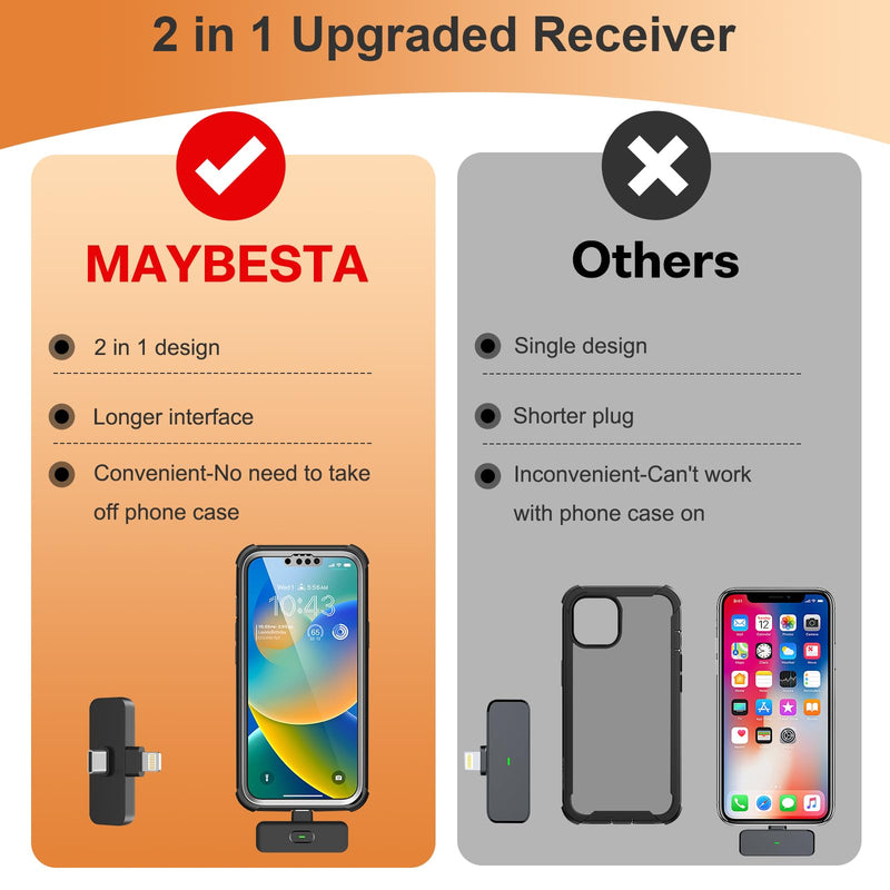 MAYBESTA Wireless Lavalier Microphone for iPhone, iPad, Android - Bluetooth Lapel Phone Mic for Video Recording - Mini Clip on Microphones for YouTube Podcast Interview