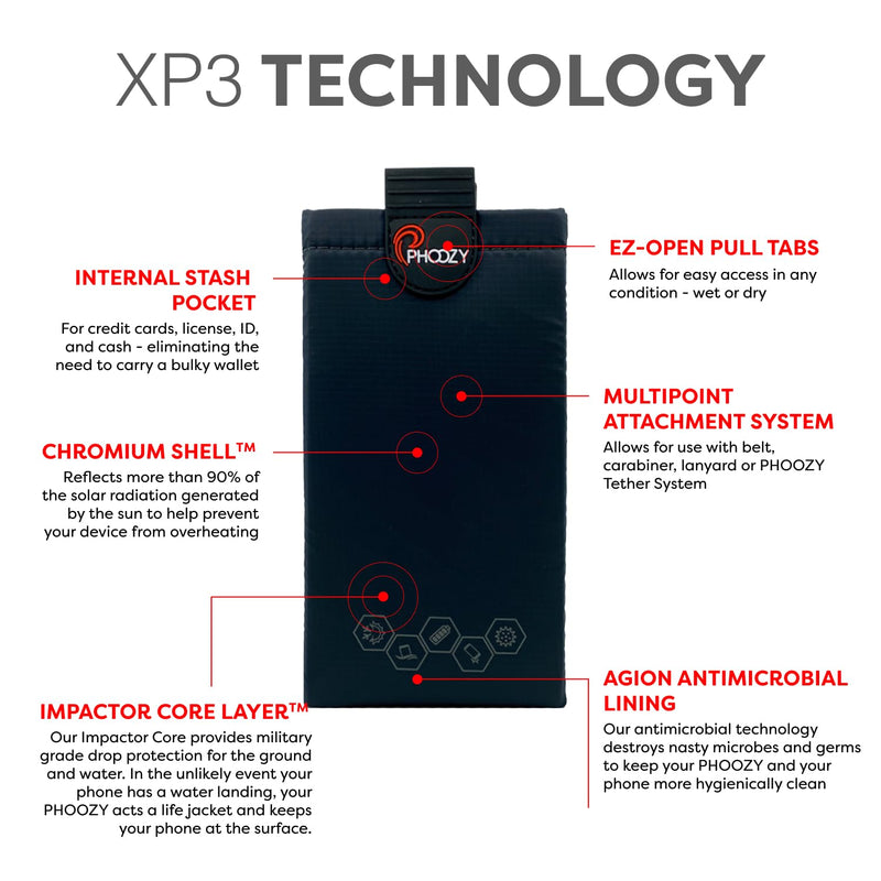 PHOOZY XP3 Thermal Phone Case with Patented Chromium Barrier - Insulated Pouch Extends Battery Life 4X in Hot Weather - Military-Grade Protection for Outdoor Adventures - Large Black Cosmic Black