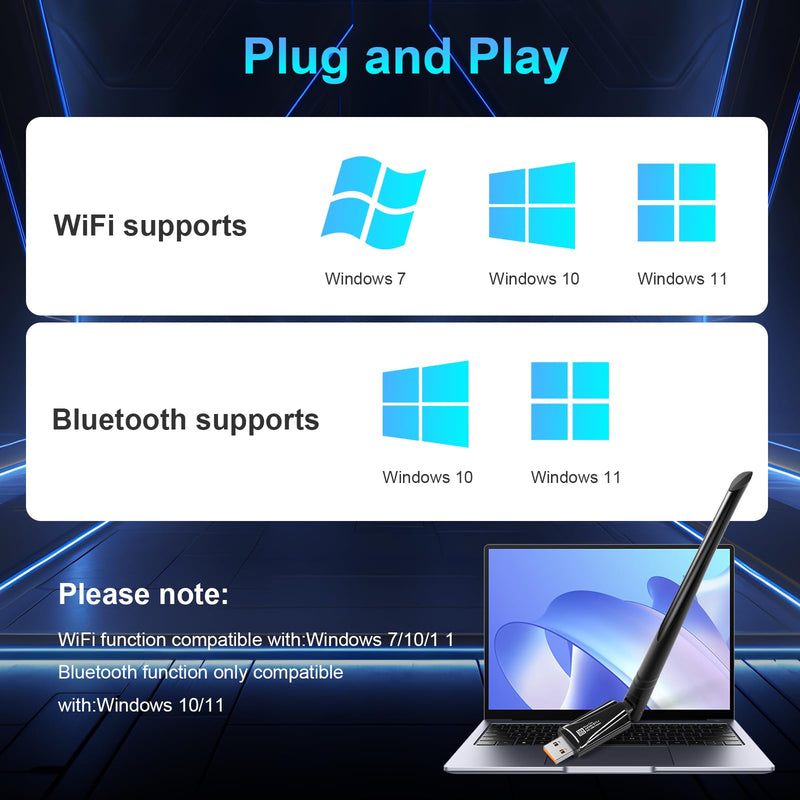INTELBRAS 2-in-1 USB Bluetooth WiFi Adapter, AX900 WiFi 6 + Bluetooth 5.4 | Dual-Band 2.4GHz/5GHz with 5dBi High-Gain Antenna, Compatible with Windows 7/10/11 (WiFi), Windows 10/11 (Bluetooth) AX900,WIFI 6