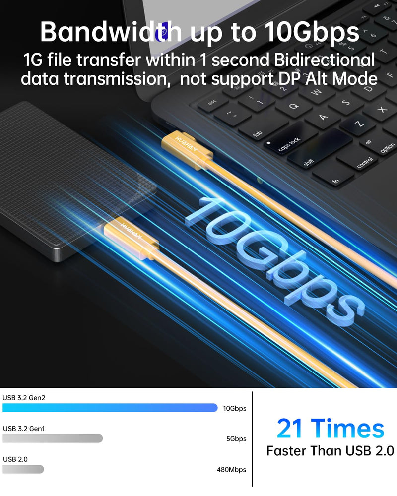 Fiber Optic USB C Tethering Cable 15FT, Right Angle 10Gbps Bidirectional Data Transfer & PD 60W USB 3.2 Gen2 Cable with German SiliconLine Chip for VR/Camera/Computer/Sony/Nikon/Canon/FujiFilm Orange