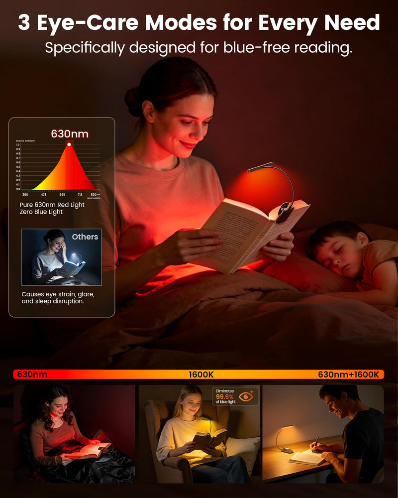 Glocusent USB Rechargeable Book Light with 3 Modes Red Light