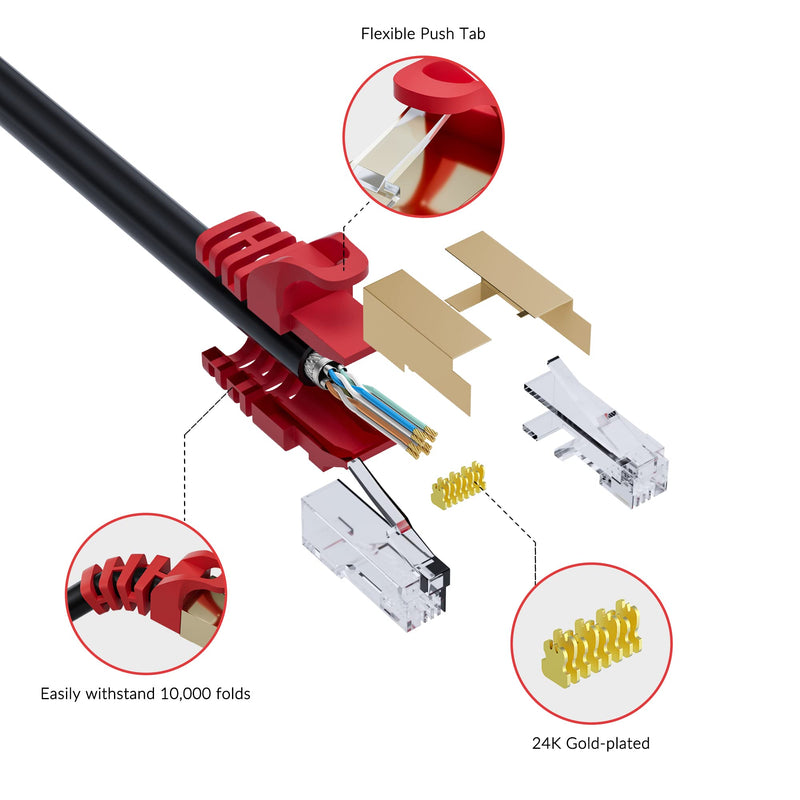 Cat 6E Cat 7 Outdoor Ethernet Cable 250 FT,Adoreen 10Gbps Heavy-Duty Shielded Internet Cable From 25-300FT,POE,SFTP,Waterproof Direct Burial&Indoor,Cat6A Cat7 Copper Network Cable RJ45 Patch Cord+Ties 250FT Black