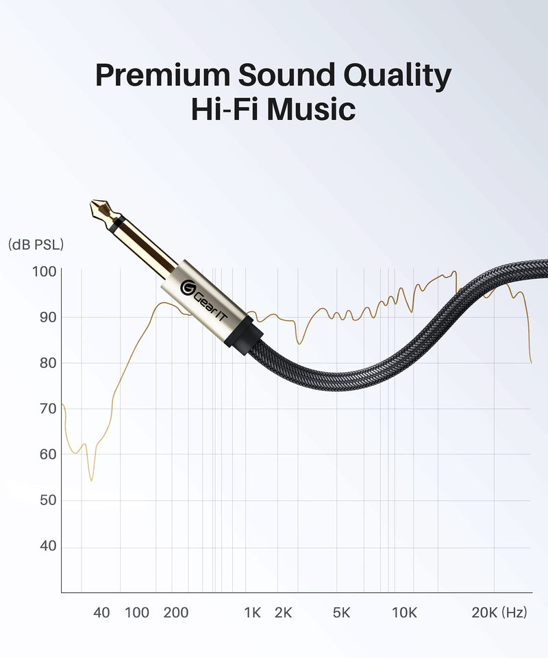 GearIT Guitar Instrument Cable (3ft 2-Pack) 1/4 Inch to 1/4 inch TS Straight Male to Male 6.35mm Mono Jack with Alloy Connector and Nylon Braid 3 Feet (2-Pack) Black