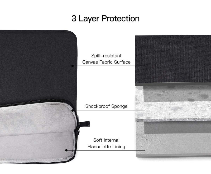 17.3 Inch Laptop Carry Bag with Handle for HP Envy 17 17t/Pavilion 17/Omen 17, Acer Predator 17, Dell Inspiron 17/Dell G3 G7 17.3, Lenovo Ideapad 330 L340, MSI GS75, 17 inch Waterproof Laptop Case 17-17.3 Inch Black