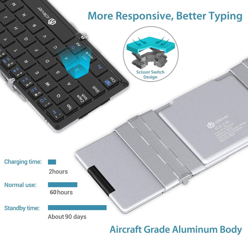 Foldable Keyboard, iClever BK08 Bluetooth Keyboard with Sensitive Touchpad (Sync Up to 3 Devices), Pocket-Sized Tri-Folded Portable Keyboard for iPad Mac iPhone Android Windows iOS, Silver
