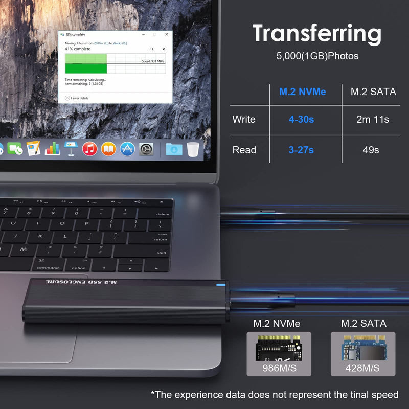 Aluminum M.2 NVME SATA SSD Enclosure Adapter, 10Gbps Type C Tool Free Enclosure for M.2 PCIe NVMe and SATA SSDs