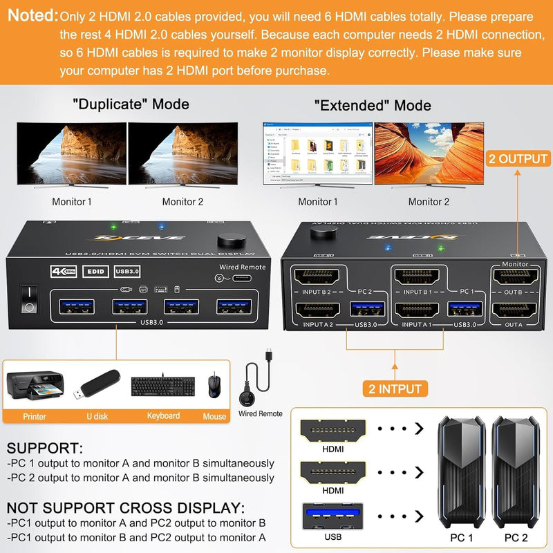 KVM Switch 2 Computers 2 Monitors for HDMI Device | Dual Monitor KVM Switcher USB 3.0 Version, 4K@60Hz 2 Monitors 2 PC KVM with EDID Function to Keep Window in Right Place Black 10.18 CM KVM switch for 2 monitors 2 PC